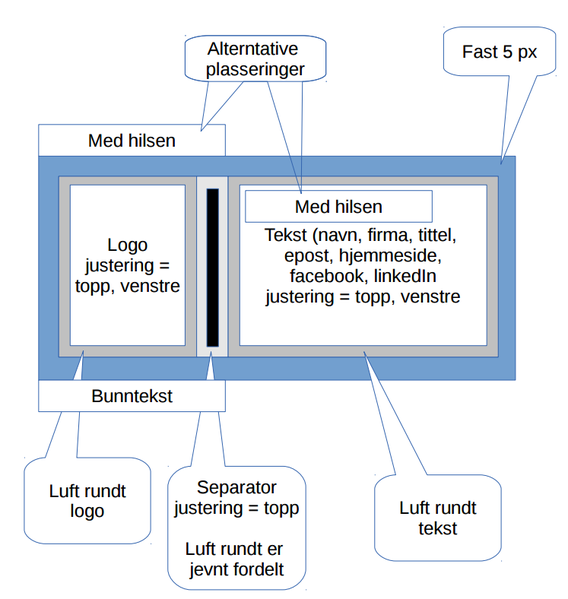 Fil:Bruker13.png